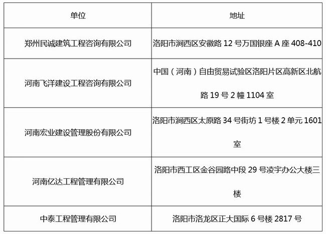 1525251594138696.jpg 1.JPG